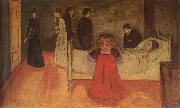 Edvard Munch The Death of Mom and Som china oil painting reproduction